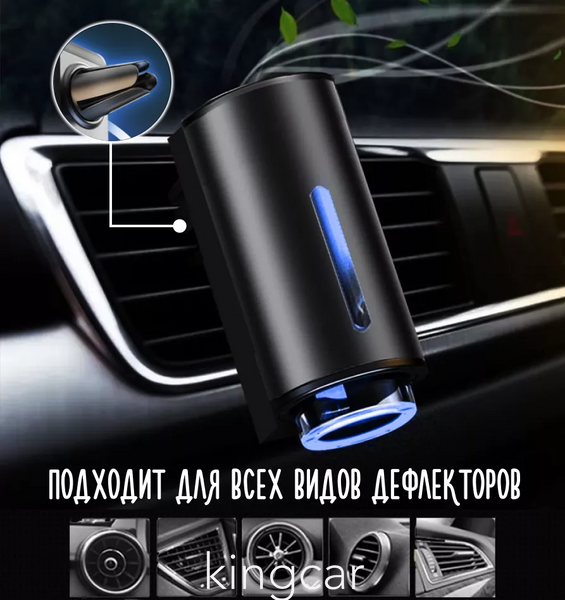Ароматизатор у машину автоматичний, автопарфюм подарунковий 141414 фото