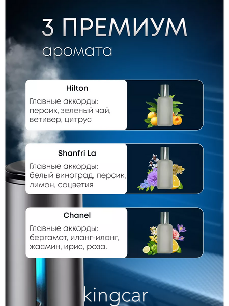 Ароматизатор автоматичний в автомобіль Intelligent Car Aroma + 3 аромати 12332112 фото